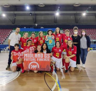 U15: Midland campione