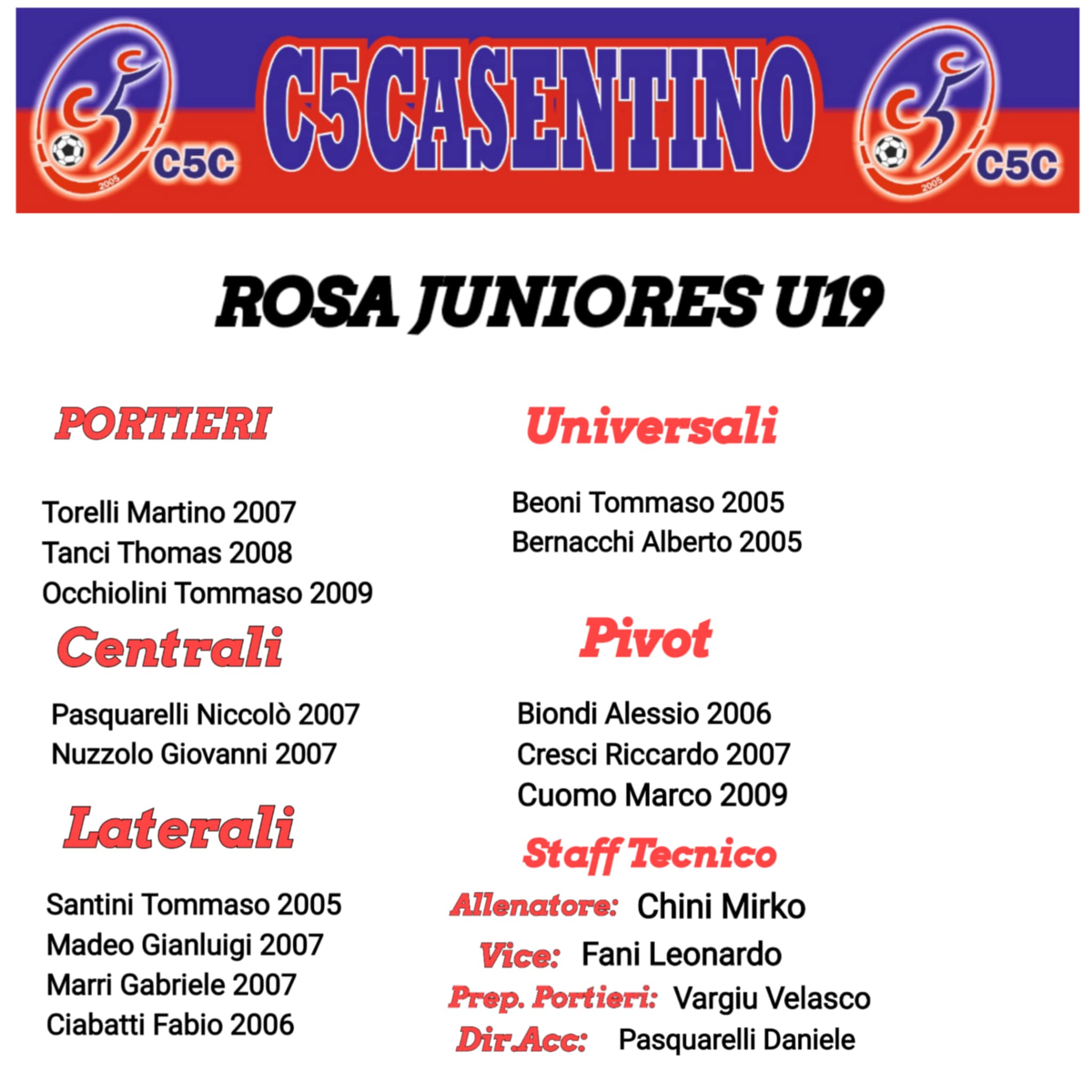 Giornata storica per il C5 Casentino