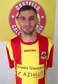 Failla Giuseppe