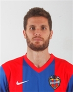 Ruiz Mulas David "David Ruiz"