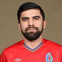 Chovdarov Ramiz