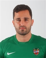 Cuxart Reig Sergi "Sergi"