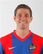 Berrocal Gil Francisco "Kiko"