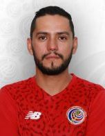 Garro Gilberth Andres