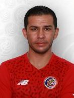 Cubillo Edwin José