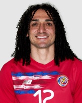 Zuniga Diego Andres