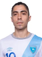 Ruiz Wanderley