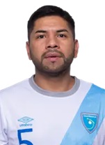Santizo Edgar Ernesto
