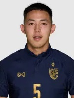 Jungwoksuk Ronnachai