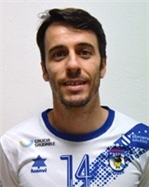 Munoz Martin Calvo Miguel Angel "Miguel"