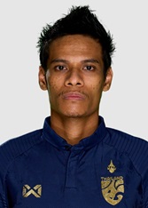 Jamgrajang Chaivat