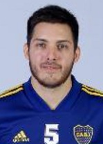 Gimenez Martin