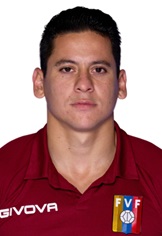 Suarez Enderson Jesus