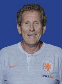 .COACH Privée Marius