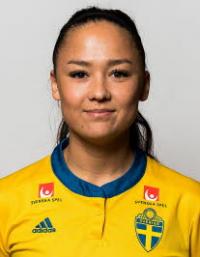 Aguilar Isabel Maria