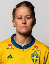 Olofsson Hjelm My